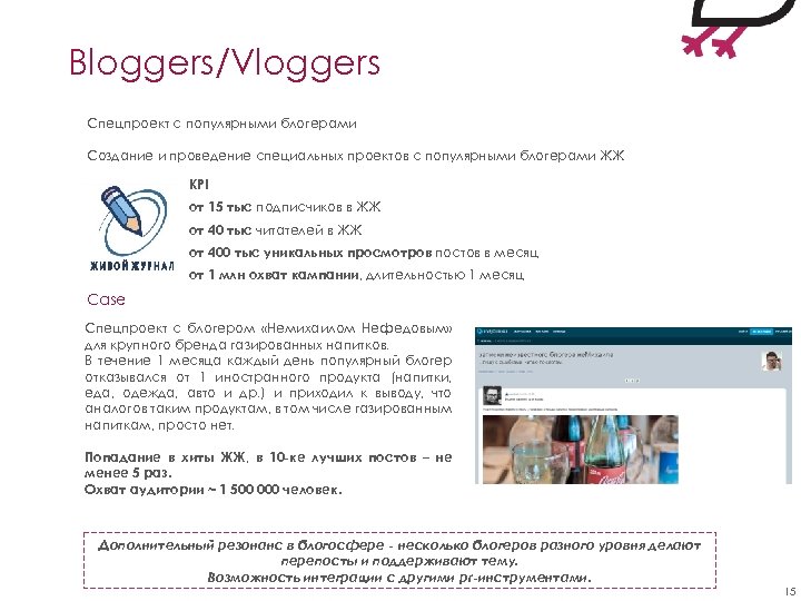 Bloggers/Vloggers Спецпроект с популярными блогерами Создание и проведение специальных проектов с популярными блогерами ЖЖ