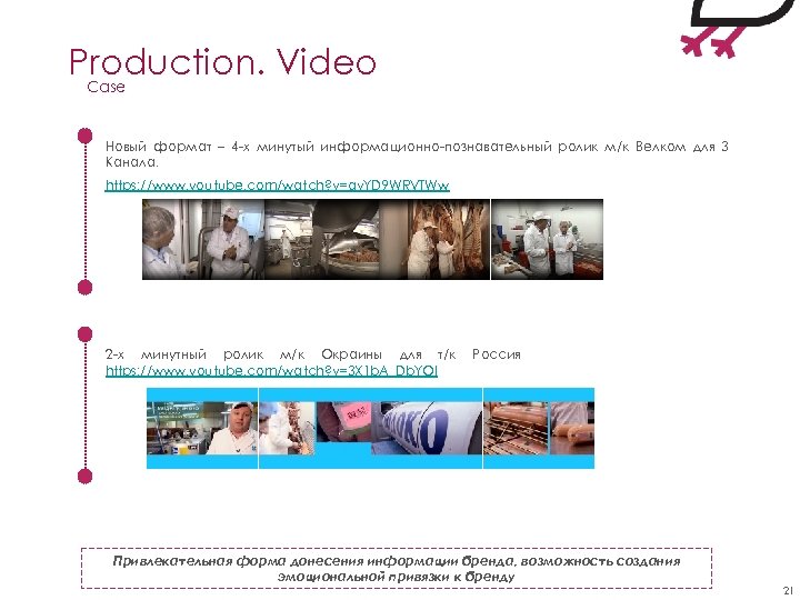 Production. Video Case Новый формат – 4 -х минутый информационно-познавательный ролик м/к Велком для