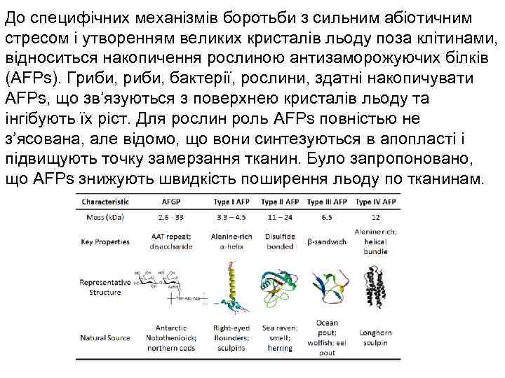 До специфічних механізмів боротьби з сильним абіотичним стресом і утворенням великих кристалів льоду поза