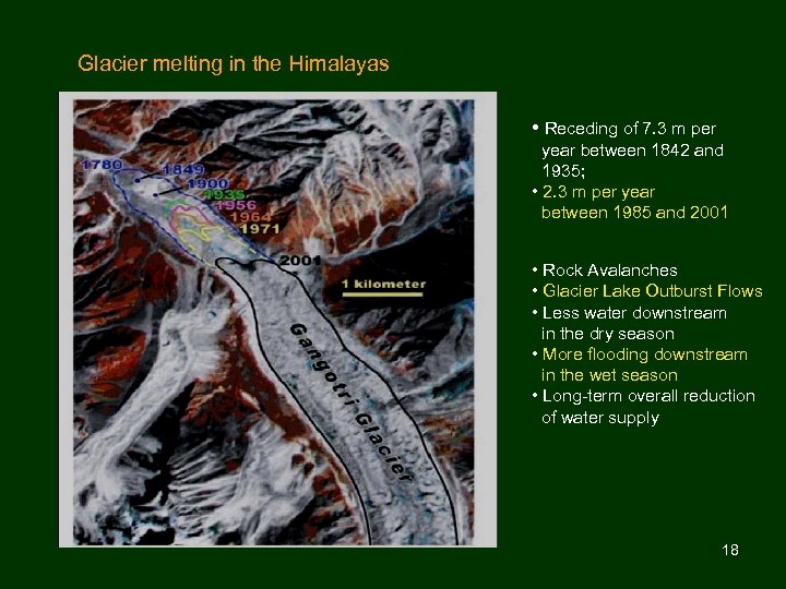  Glacier melting in the Himalayas • Receding of 7. 3 m per year