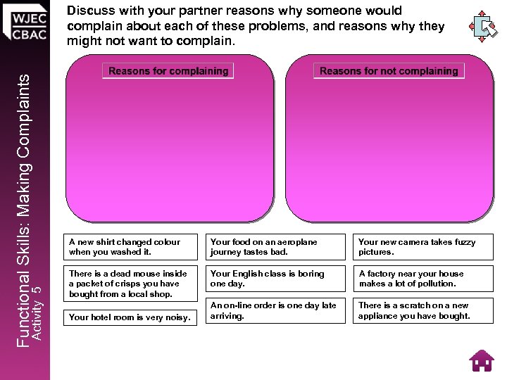 Activity 5 Functional Skills: Making Complaints Discuss with your partner reasons why someone would