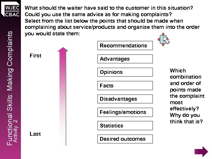 Activity 2 Functional Skills: Making Complaints What should the waiter have said to the