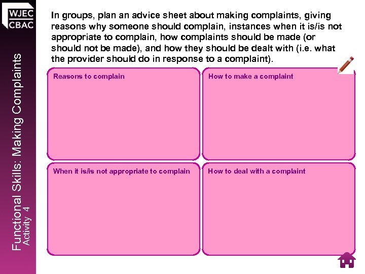 Activity 4 Functional Skills: Making Complaints In groups, plan an advice sheet about making