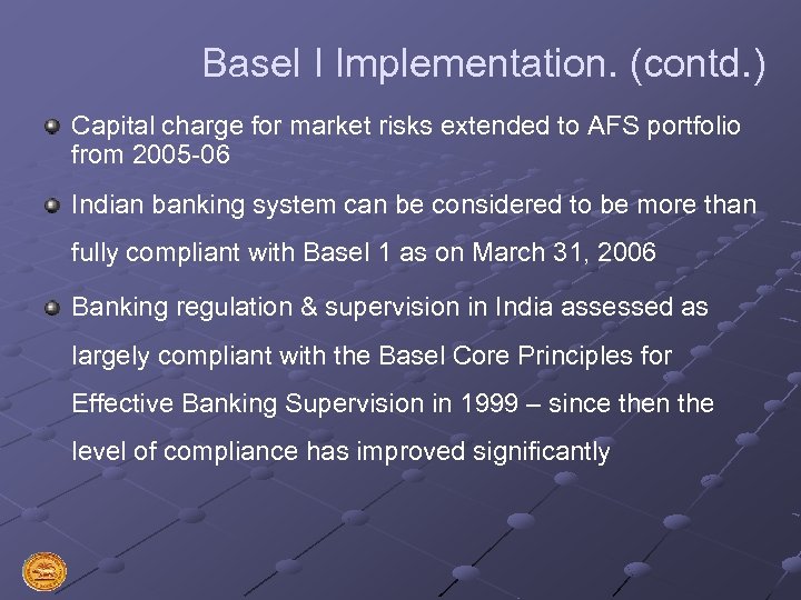 Basel I Implementation. (contd. ) Capital charge for market risks extended to AFS portfolio