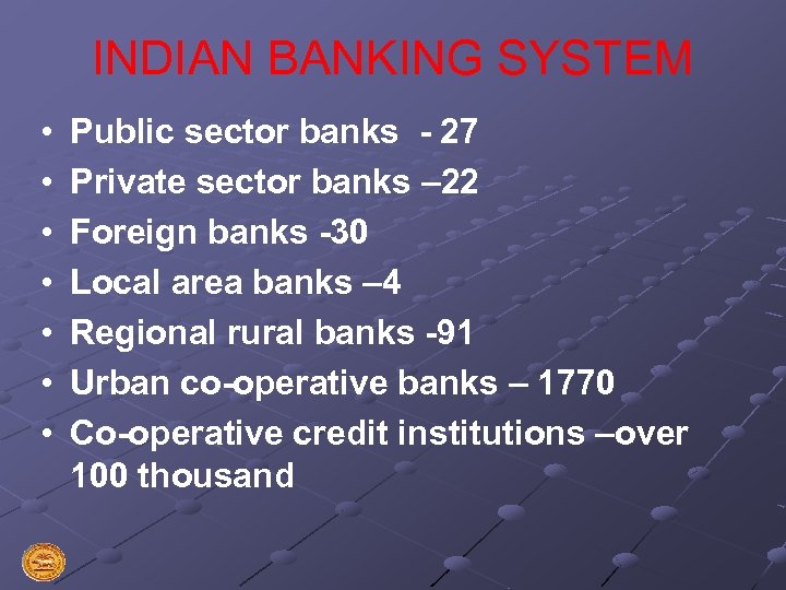 INDIAN BANKING SYSTEM • • Public sector banks - 27 Private sector banks –