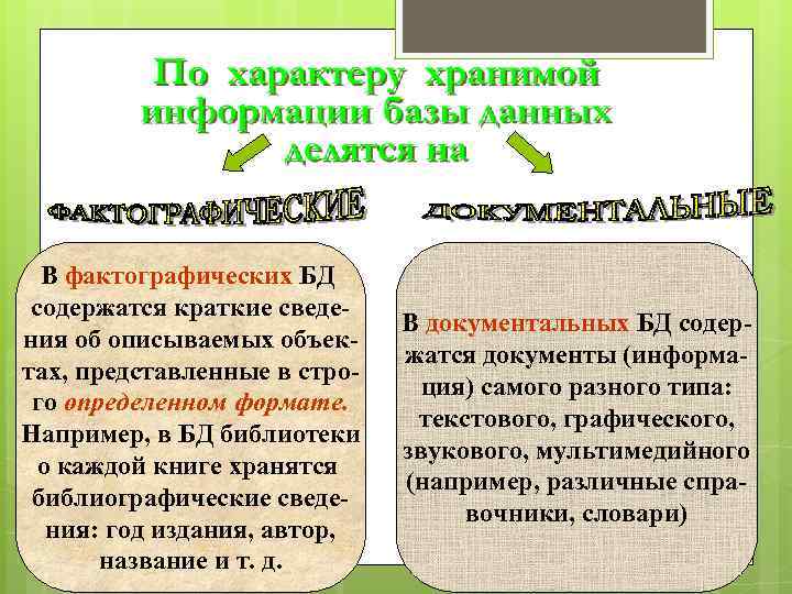 В фактографических БД содержатся краткие сведения об описываемых объектах, представленные в строго определенном формате.