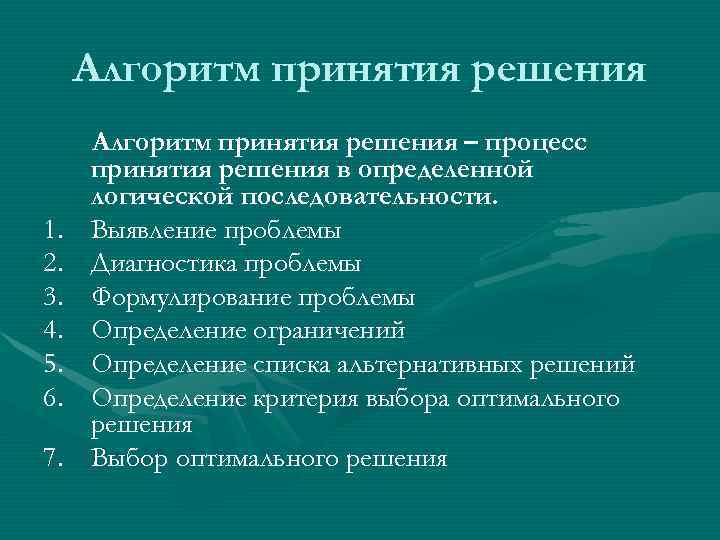 Алгоритм принятия решения 1. 2. 3. 4. 5. 6. 7. Алгоритм принятия решения –