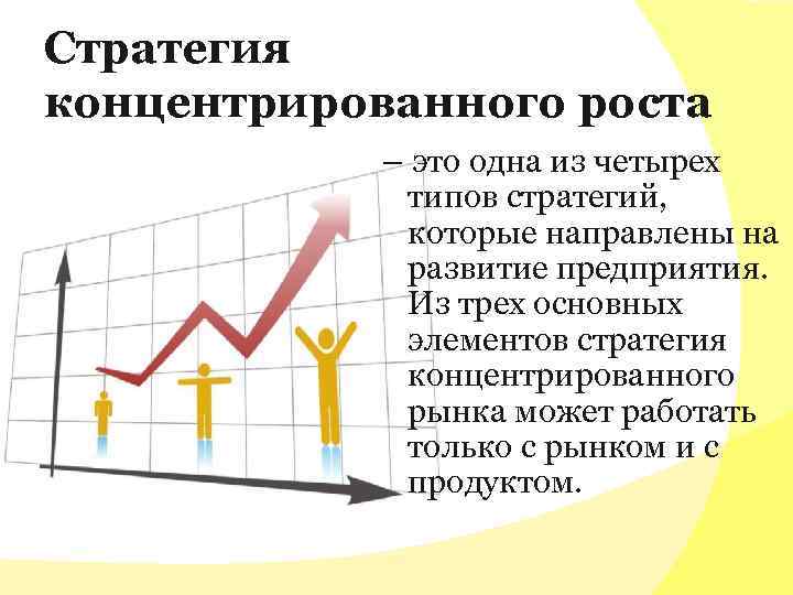 Стратегия концентрированного роста – это одна из четырех типов стратегий, которые направлены на развитие