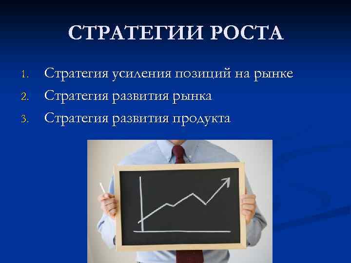 СТРАТЕГИИ РОСТА 1. 2. 3. Стратегия усиления позиций на рынке Стратегия развития рынка Стратегия
