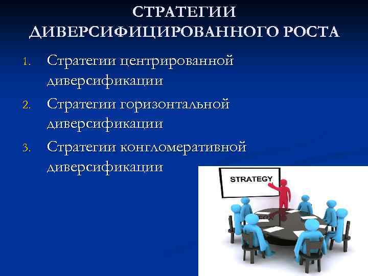 СТРАТЕГИИ ДИВЕРСИФИЦИРОВАННОГО РОСТА 1. 2. 3. Стратегии центрированной диверсификации Стратегии горизонтальной диверсификации Стратегии конгломеративной