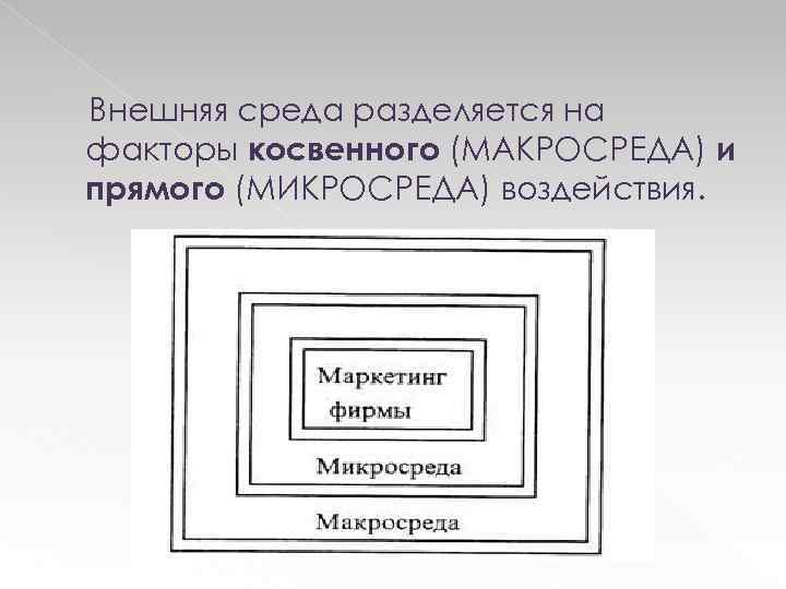 Внешняя среда разделяется на факторы косвенного (МАКРОСРЕДА) и прямого (МИКРОСРЕДА) воздействия. 
