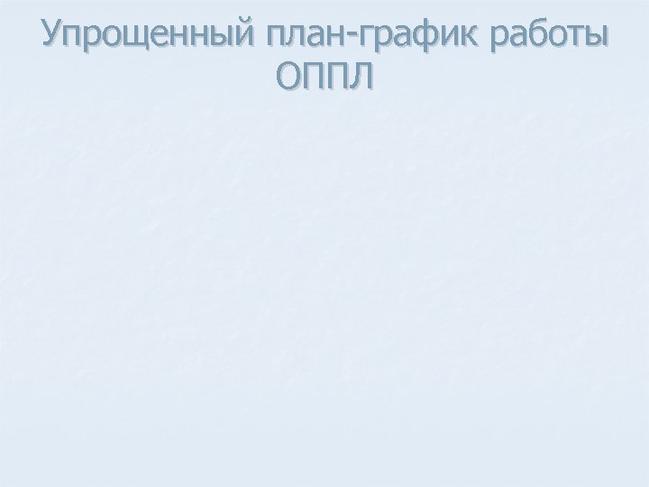 Упрощенный план график работы ОППЛ 