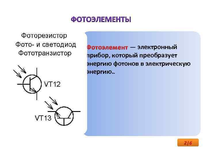 Фотоэлемент — электронный прибор, который преобразует энергию фотонов в электрическую энергию. . 2|6 