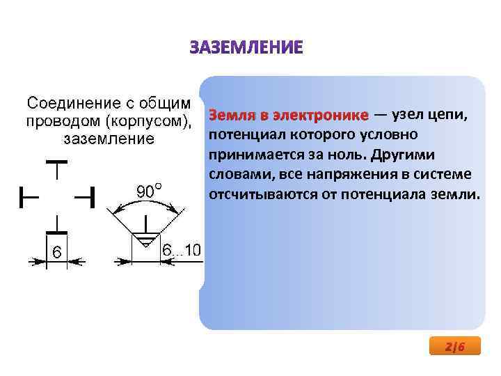 Земля в электронике — узел цепи, потенциал которого условно принимается за ноль. Другими словами,