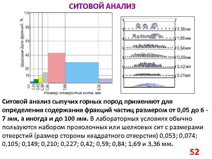 СИТОВОЙ АНАЛИЗ Ситовой анализ сыпучих горных пород применяют для определения содержания фракций частиц размером