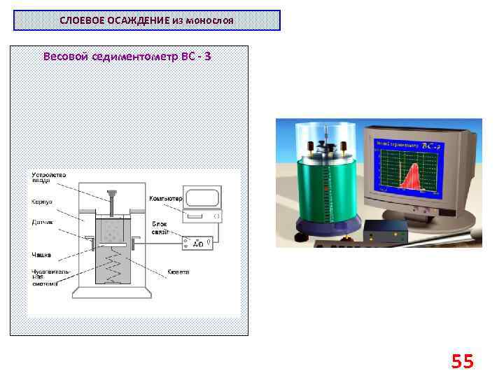 СЛОЕВОЕ ОСАЖДЕНИЕ из монослоя Весовой седиментометр ВС - 3 55 