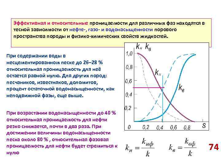 Эффективная и относительные проницаемости для различных фаз находятся в тесной зависимости от нефте-, газо-