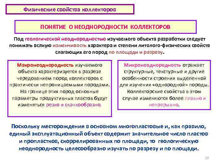 Физические свойства коллекторов ПОНЯТИЕ О НЕОДНОРОДНОСТИ КОЛЛЕКТОРОВ Под геологической неоднородностью изучаемого объекта разработки следует