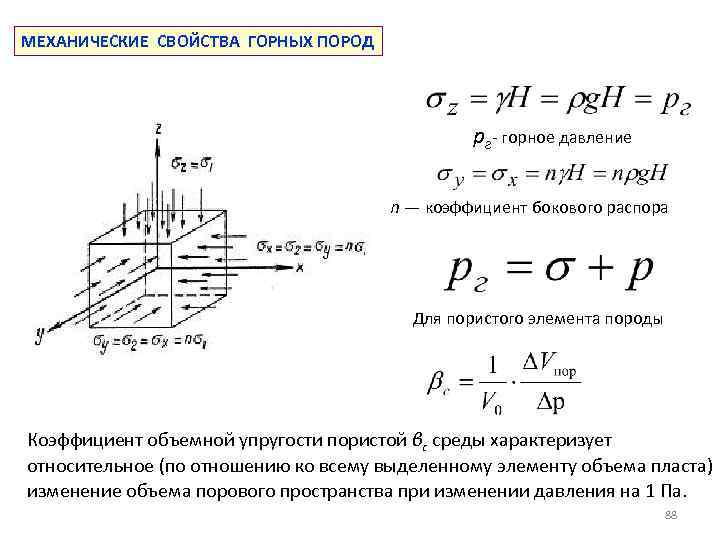 МЕХАНИЧЕСКИЕ СВОЙСТВА ГОРНЫХ ПОРОД pг- горное давление n — коэффициент бокового распора Для пористого