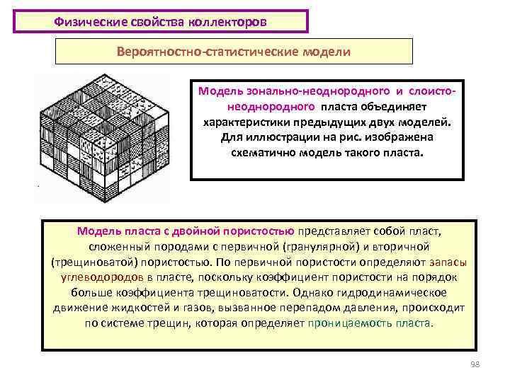 Физические свойства коллекторов Вероятностно-статистические модели Модель зонально-неоднородноrо и слоистонеоднородноrо пласта объединяет характеристики предыдущих двух