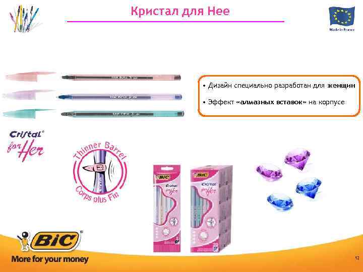 Кристал для Нее • Дизайн специально разработан для женщин • Эффект «алмазных вставок» на