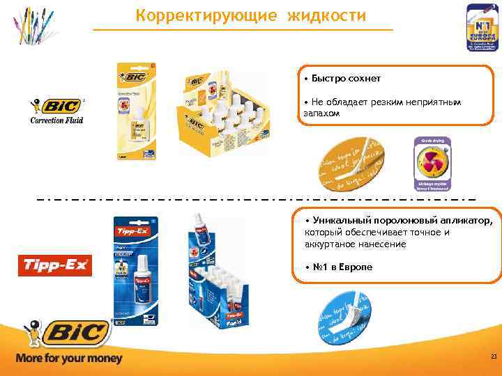 Корректирующие жидкости • Быстро сохнет • Не обладает резким неприятным запахом • Уникальный поролоновый