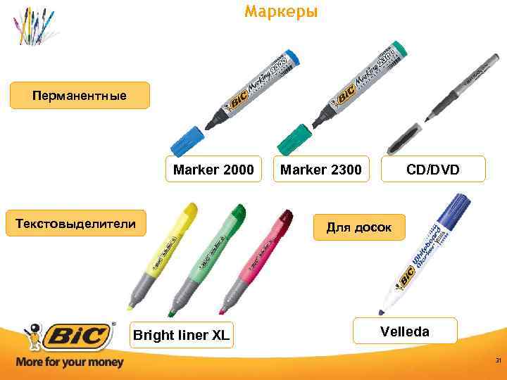 Маркеры Перманентные Marker 2000 Текстовыделители Bright liner XL Marker 2300 CD/DVD Для досок Velleda