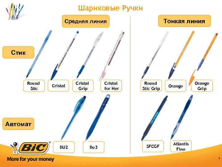 Шариковые Ручки Тонкая линия Средняя линия Стик Round Stic Cristal Grip Cristal for Her