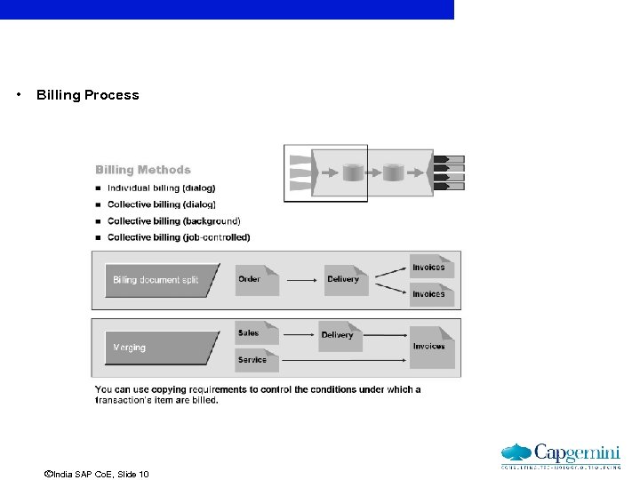  • Billing Process ãIndia SAP Co. E, Slide 10 