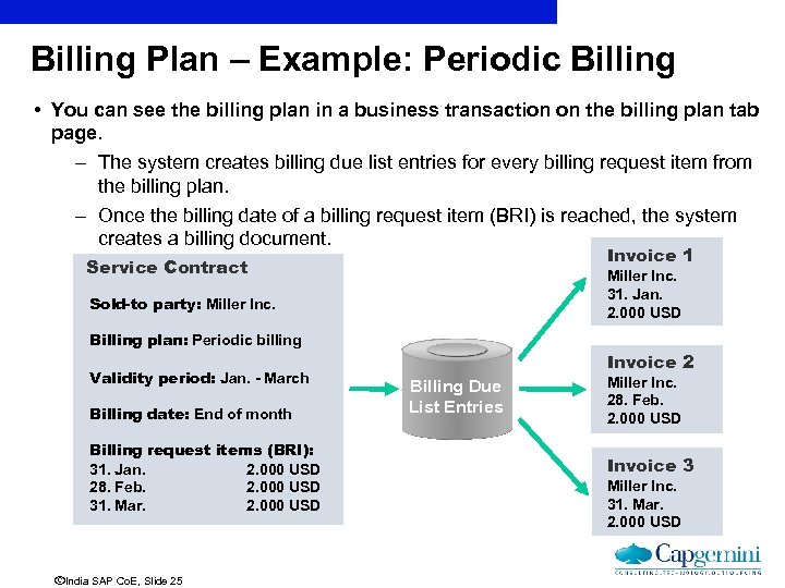 Billing Plan – Example: Periodic Billing • You can see the billing plan in