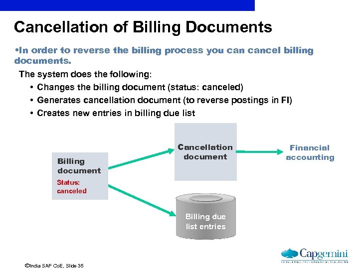 Cancellation of Billing Documents • In order to reverse the billing process you cancel