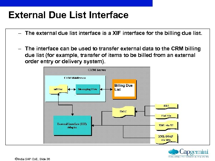 External Due List Interface – The external due list interface is a XIF interface