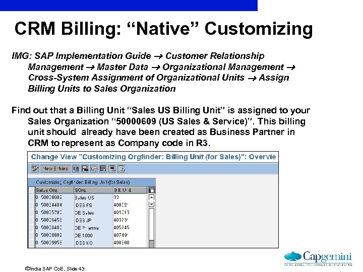 CRM Billing: “Native” Customizing IMG: SAP Implementation Guide Customer Relationship Management Master Data Organizational