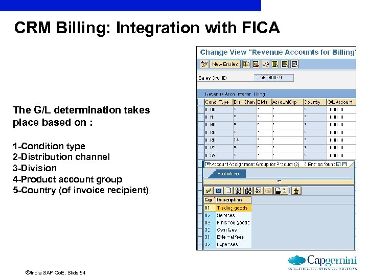 CRM Billing: Integration with FICA The G/L determination takes place based on : 1