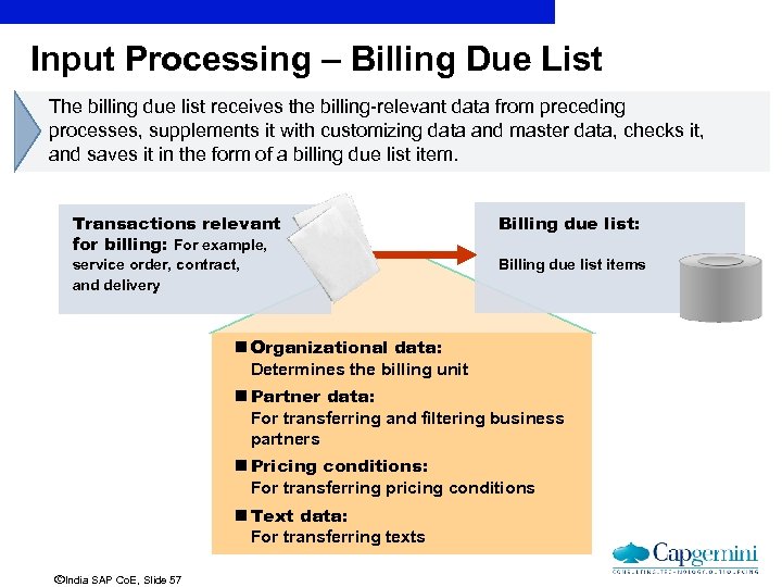 Input Processing – Billing Due List The billing due list receives the billing-relevant data