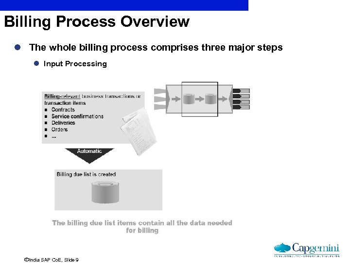 Billing Process Overview l The whole billing process comprises three major steps . l