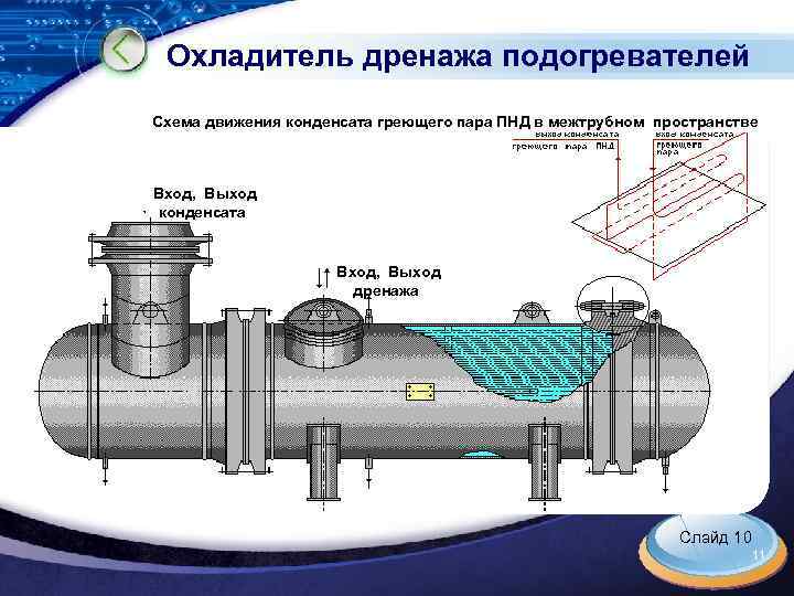 Подогреватель на схеме