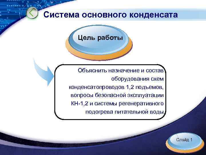 Система основного конденсата Цель работы Объяснить назначение и состав оборудования схем конденсатопроводов 1, 2