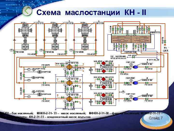 Электрическая схема маслостанции