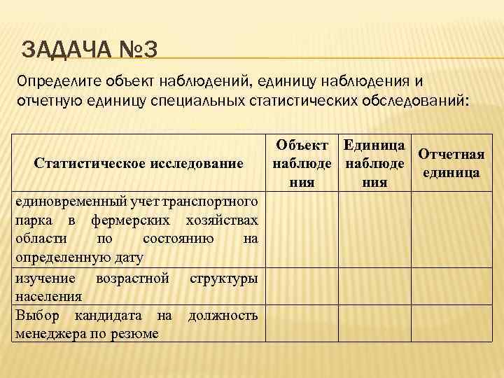 ЗАДАЧА № 3 Определите объект наблюдений, единицу наблюдения и отчетную единицу специальных статистических обследований: