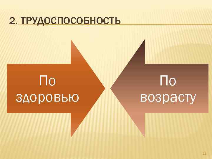 2. ТРУДОСПОСОБНОСТЬ По здоровью По возрасту 11 