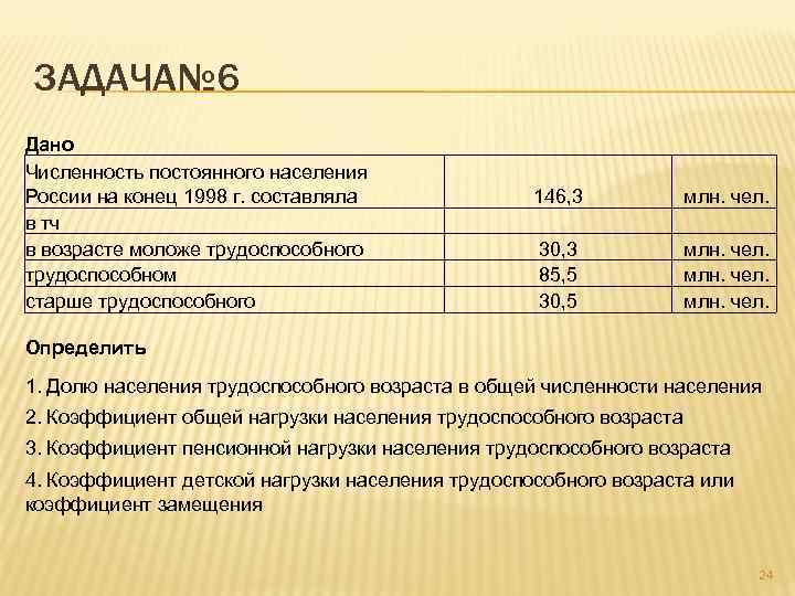 ЗАДАЧА№ 6 Дано Численность постоянного населения России на конец 1998 г. составляла в тч