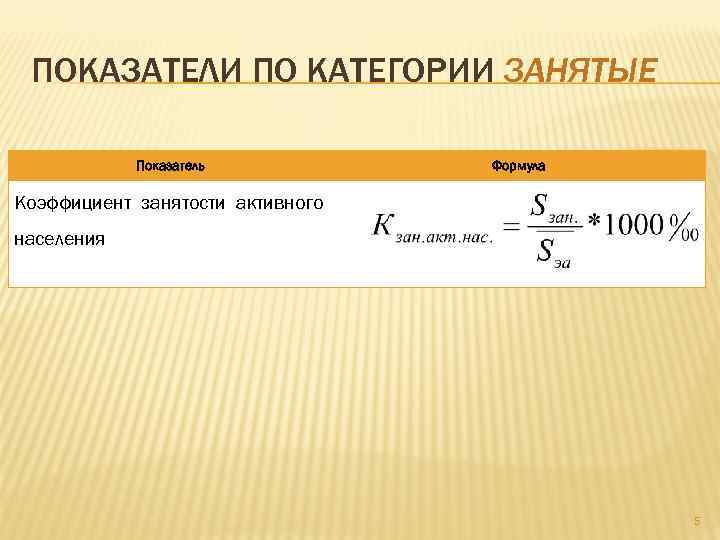 ПОКАЗАТЕЛИ ПО КАТЕГОРИИ ЗАНЯТЫЕ Показатель Формула Коэффициент занятости активного населения 5 