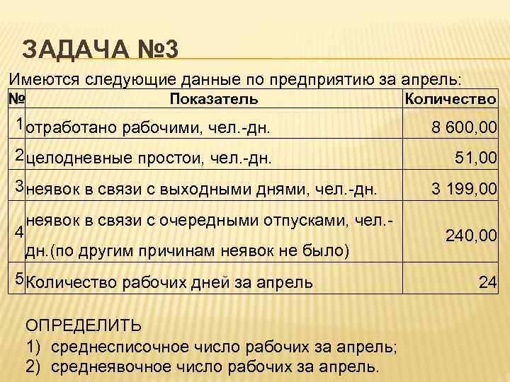 ЗАДАЧА № 3 Имеются следующие данные по предприятию за апрель: № Показатель Количество 1