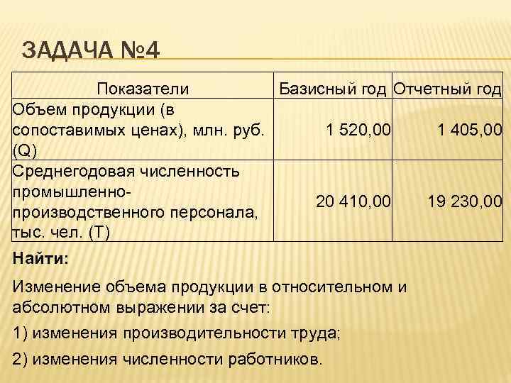 Объем продукции в отчетном году. Базисный год и отчетный год это. Показатели базисный год отчетный год. Показатели объем продукции в сопоставимых ценах млн руб. Базовый год и отчетный год это.