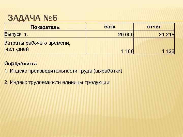 ЗАДАЧА № 6 Показатель база Выпуск, т. Затраты рабочего времени, чел. дней отчет 20