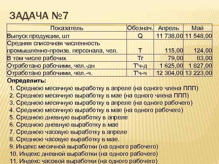 ЗАДАЧА № 7 Показатель Обознач. Апрель Май Выпуск продукции, шт Q 11 738, 00