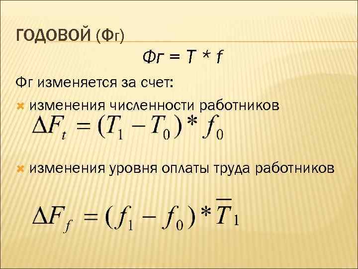 ГОДОВОЙ (ФГ) Фг = T * f Фг изменяется за счет: изменения численности работников