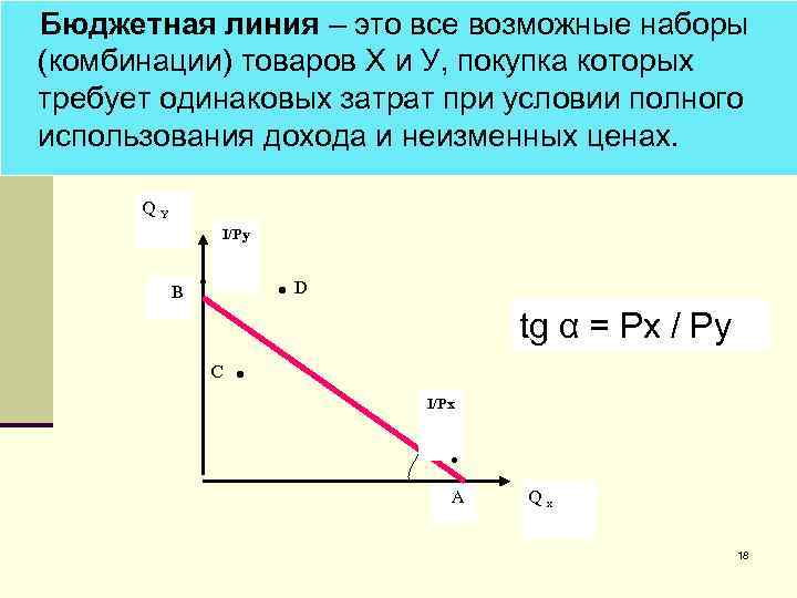 Товар х. Бюджетная линия. Бюджетная линия это линия. Ординалистская теория, бюджетная линия. Бюджетная линия показывает различные комбинации товаров, которые.