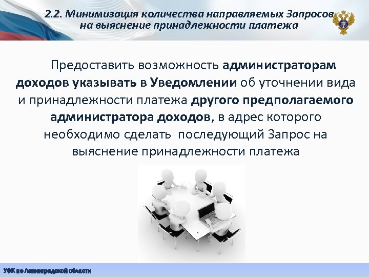 2. 2. Минимизация количества направляемых Запросов на выяснение принадлежности платежа Предоставить возможность администраторам доходов